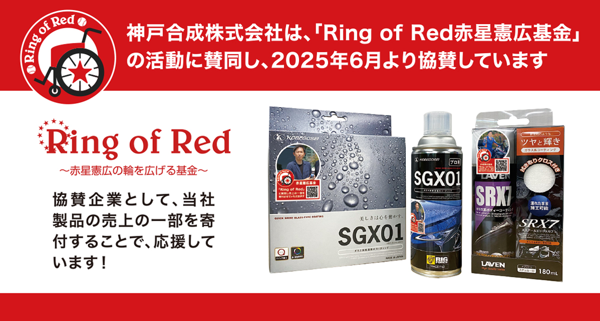 Ring of RedԐL^